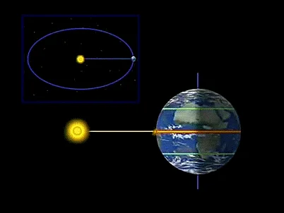 Solstice printemps 1556